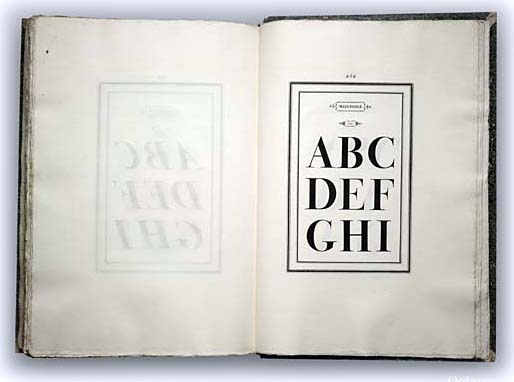 Bodoni Manual